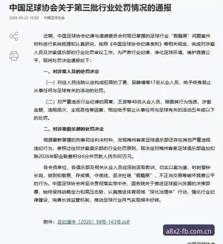 FB官方App 足协第三批禁足名单公布,65人受罚背后折射出什么行业问题?